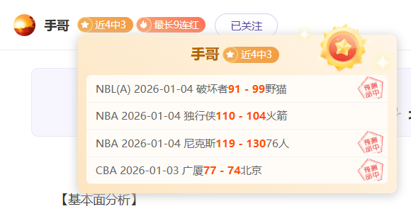 石宇奇世界,排名升至第,心态稳健表,世界杯赛程,2026世界杯,比赛时间,场馆信息,赛事安排