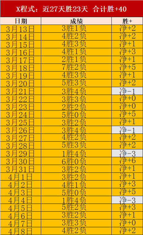 皇马迎来,华诞,世界顶级俱,世界杯赛程,2026世界杯,比赛时间,场馆信息,赛事安排