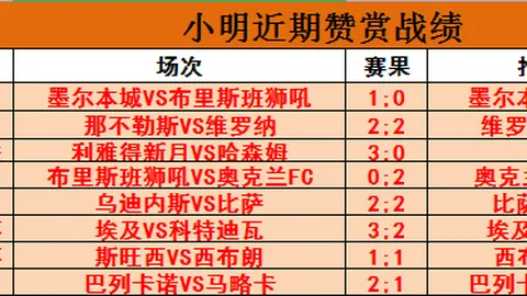 尤文新星伊尔迪兹成英超豪门抢购目标：利物浦、曼城争相追求