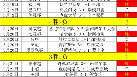 北京篮板优势大失误频，21-8逆转败北
